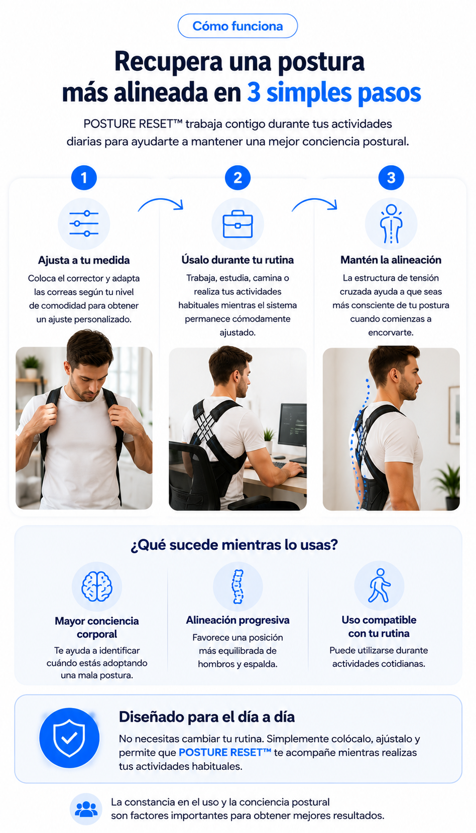 Modo de uso del corrector de postura
